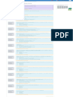 Modalidad de Exámenes - Semana 6 - Revisión Del Intento - Proyectos