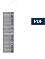 Lista de Gestores para Difusión de RBU