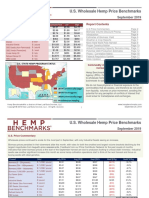 Hemp PowerPoint Presentation