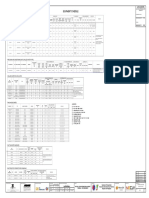 HVAC - Equipment Schedule