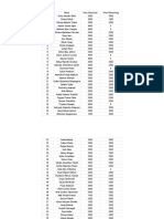 SR - No: Name Fees Received Fees Remaining