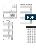 Taller Cimentaciones