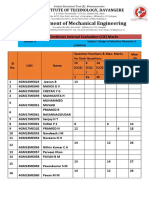 DME-II First Continues Internal Evaluation