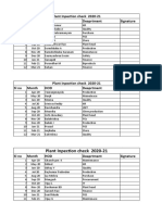 Plant Inspection Checklist v1