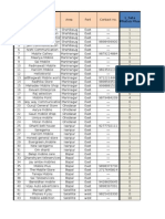 Adata Questionaire