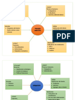 Trabajo de Ale Diagrama de Tortuga