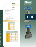 Sharpe Valves - Threaded