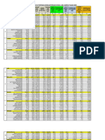 Verifikasi Dan Validasi Data Terpadu Kesejahteraan Sosial Kab. Maros Tahun 2020