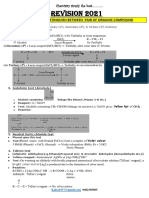 Chemical Test Orgnic Chemistry 2020