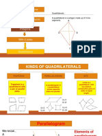 Understanding Quadrilaterals