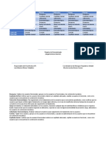 Cronograma de Actividades