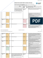 Rekomendasi PBD SD Negeri Timpik 04 Npsn20320326 2022