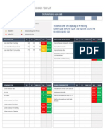 IC Key Performance Indicators Dashboard 8996