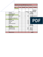 Rates Analysis For Aliens W.O