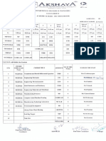 Odd Sem 2022-23 Time Table