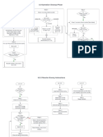 Comancheria Flowcharts