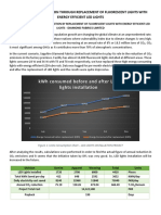 P3, LED Lights Installation, CO2 Reduction Report