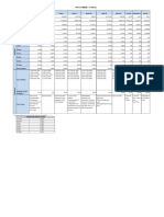 Nps Scheme - G (Tier-I) : 7.22% NA NA NA