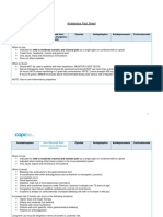 Analgesics Fact Sheet