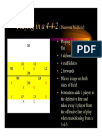 4-4-2 Diamond Midfield Presentation