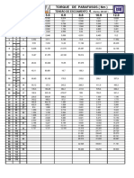 Torque de Parafuso 220330 093436