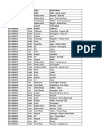 Bharti Axa Life Grievance Officer Jan List