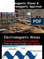 Electromagnetic Spectrum