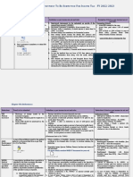 Othguidelines Actual Investment FY 2022-2023 - Guidelines Actual Investment FY 2022-2023