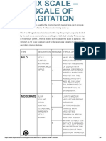 MixScale - Scale of Agitation