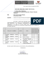 Informe Promoción Guiada 2022