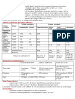 Exercices Corrigés de La Comptabilité Analytique Faculté Pluridisciplinaire Nador