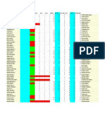 Prelims - 2c