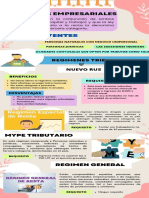 Infogra FIA