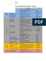 A. CONSOLIDADO DE LA MATRIZ IEES