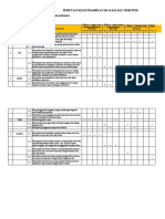 Pemetaan KD Kelas 5 SMT 1 (2022-2023)