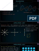 Polarization