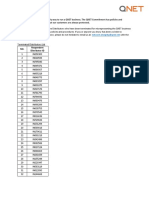 Terminated Distributors List - India