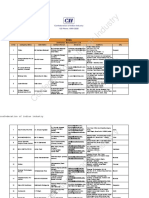 List of Essentials Commodities - Covid-19 Icus Aw