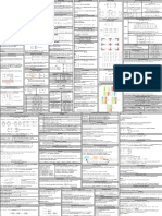 m2001 Finals Cheatsheet