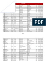 IPF Sanction Registry 20220914