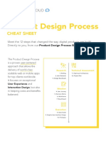 PDP Cheat Sheet