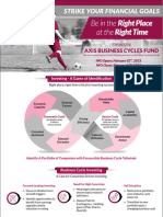 Axis Business Cycle Fund NFO-LEAFLET