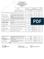 Q2.tos Eng7