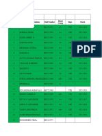 I SEM 2022-2023 Final Student List 2.12.2022 LATEST (1) Sushma