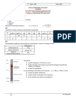 Preparation Exam Mds