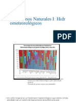 Fenómenos Naturales I Ciclones