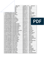 Data Balita Pos Cenderawasih