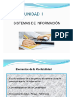 Presentación Unidad 1 - Sistemas de Información