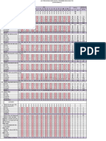 PWS F1 Gizi Januari 2022