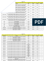 2ND Mop-Up Round Seat Matrix Ug 2022 Aiq